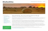 Quarterly Accounting Roundup - IAS Plus · 2017-09-26 · 3 Accounting — Newly Issued Standards Financial Instruments FASB Makes Targeted Changes to Guidance on Accounting for Certain