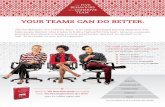 YOUR TEAMS CAN DO BETTER. - Training Solutions€¦ · TRUST The Five Behaviors of a Cohesive Team Model The single most untapped competitive advantage is teamwork. To gain this advantage,
