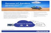 Renesas IoT Sandbox - Mouser Electronics › pdfdocs › Renesas_IoT_Sandbox_PB.pdf · Renesas IoT Sandbox Compatible Kits End-to-end network topology showing how components are connected.