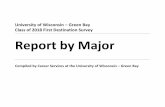 University of Wisconsin Green Bay Class of 2018 First ... · University of Wisconsin – Green Bay Class of 2018 First Destination Survey Report by Major ... WI Transportation Planning