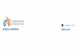 DIGITAL STRATEGY APRIL 2016 - European Athletics€¦ · Digital strategy helps achieve it . DIGITAL WORKSHOP ... • May 2015 – more search from mobile than desktop • Time spent
