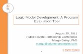 Logic Model Development: A Program Evaluation Tool LOGIC MODEL: PROGRAM PLANNING 41 Inputs Activities