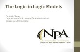 The Logic in Logic Models - Drury University · knowledge of logic models - Use logic models Participants will increase ability to create a useful logic model of program - Participants