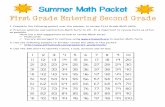 1. Complete the following packet over the summer to review First …content.nps.k12.nj.us/.../06/Summer-Math-Students-Entering-Grade-2.… · 1. Complete the following packet over