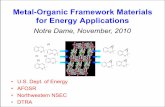 Metal-Organic Framework Materials O@ for Energy ...• Hydrogen storage • Chemical catalysis • Carbon dioxide capture and storage • Gas separations • Light harvesting and energy