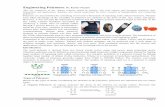 Engineering Polymers Dr. Keshar Prasainkec.edu.np › wp-content › uploads › 2017 › 07 › Polymer-Notes-2017.pdfKantipur Engineering College Page 2 B. Inorganic Polymers: In