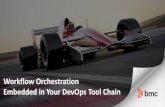 Workflow Orchestration Embedded in Your DevOps Tool Chain · implemented a mobile app strategy by 2016, compared with 2013 3 in 4 enterprise applications ... DevOps adoption helps