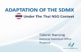 ADAPTATION OF THE SDMX - European Commission · ADAPTATION OF THE SDMX ... •Lesson learned Adaptation of the SDMX under the TNSO context. Background of Thailand Data Exchange •Originally,