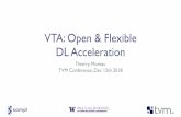 VTA: Open & Flexible DL Acceleration · VTA: Open & Flexible DL Acceleration Thierry Moreau TVM Conference, Dec 12th 2018. TVM Stack High-Level Differentiable IR Tensor Expression