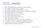 HTTP - timeline · 2: Application Layer 1 HTTP - timeline Mar 1990 CERN labs document proposing Web Jan 1992 HTTP/0.9 specification Dec 1992 Proposal to add MIME to HTTP Feb 1993