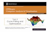 Topic 9 Curve Fitting and Optimization › ... › 9MatlabCurveFitting › CurveFitt… · Topic 9 Curve Fitting and Optimization Material from MATLAB for Engineers, Moore, Chapters