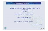 GRAPHICS AND VISUALISATION WITH MATLAB Part 2dsavas.staff.shef.ac.uk › teaching › matlab › matlab_4.pdf · •Matlab allows us to re-define the viewing direction of the eye
