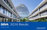 BBVA Results Presentation 3Q16 · NI ex Corporate Operations 1,251 25.6 39.8 Corporate Operations Income 0 n.s. n.s. Non-controlling Interest -286 35.0 48.5 Net Attributable Profit