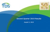 Second Quarter 2019 Results · Second quarter Wireline highlights • Growth in residential video and broadband driving an increase in residential revenue per connection •Demand
