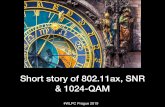 Short story of 802.11ax, SNR & 1024-QAM › wp-content › uploads › 11ax … · Short story of 802.11ax, SNR & 1024-QAM #WLPC Prague 2019