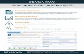 Corrective and Preventive Actions (CAPA)devonway.com/wp-content/uploads/2018/07/CAPA... · Corrective and Preventive Actions (CAPA) Idenfity nonconformities and prevent repeat issues