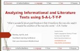 Analyzing Informational and Literature Texts using S-A-L-T-Y-P · 2016-08-08 · Part 3: Explanation of S-A-L-T-Y-P What TO DO with S-A-L-T-Y-P… What NOT TO do with S-A-L-T-Y-P…