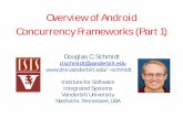 Overview of Android Concurrency Frameworks (Part 1)schmidt/cs891s/2018-PDFs/03-Android-con… · 2. Learning Objectives in this Part of the Lesson • Know the motivations for Android