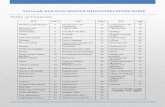 Table of Contents - schoolwires.henry.k12.ga.us · 5th Grade ELA 2016 GEORGIA MILESTONES STUDY GUIDE Table of Contents: ... Author’s attitude 14 Reliable sources 41 Subject-verb