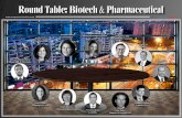 Round Table: Biotech Pharmaceutical - CRA International · Portugal, as well as regarding legal innovations in pharmaceutical law, such as pharmacovigilance and pharmaceutical liability,