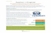 CASE STUDY Applian + Zingtree · Applian Technologies’ suite of screen capture and audio recording products for PC and Mac help businesses and consumers make web content their own.