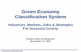 Green Economy Classification System - Global Urban Development · Green Economy Classification System The Sustainability Revolution Undertaking a sustainable economic development
