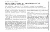 An 8-year study on mycoplasma in rheumatoid arthritis508 Annalsofthe RheumaticDiseases known mycoplasma species: M. hominis, M. salivarium, M. fermentans, M. orale type 1, M. arthritidis,