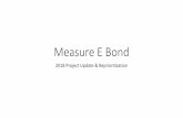 Measure E Bond...Measure E Bond – Project History: • Sept. 30, 2014 - Established the Project List for each school site and separate funding for Technology and Program level items
