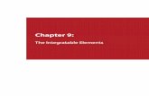 The Integratable Elements Subtitle · The integratable elements of learning in Manitoba are overarching and integral to ... responsible decision makers, playing active roles as global