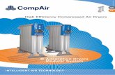 High Efficiency Compressed Air Dryers - Mid-Tech - Airmidtechairproducts.co.uk/downloadlink/CompAir_Desiccant_Dryers.pdf · Compressed air purification equipment must deliver uncompromising