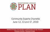 Community Experts Charrette June 12, 13 and 17, 2019lvpc.org/plannl.org/pdf/Northern Lehigh CompPlan Charrettes - 6-12-1… · Population Change Municipality Projected Change 2010-2040