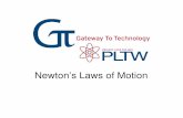 Newton’s Laws of Motion - Mrs. Musialowski's Classroom Sitemusialowski.weebly.com/uploads/8/7/8/9/8789489/newtons_laws.pdf · Newton’s Three Laws of Motion • Sir Isaac Newton