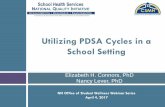 Utilizing PDSA Cycles in a School Settingnhsafeschools.weebly.com/uploads/5/3/9/0/53900547/nh... · 2020-03-18 · Utilizing PDSA Cycles in a School Setting Elizabeth H. Connors,