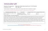 Results of Competition: Materials & Manufacturing …...Materials & Manufacturing Round 2 13-24 Months 1611_MM_R2 Total available funding is up to £5m for this stream (£15m total