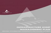 INFRASTRUCTURE ASSET MANAGEMENT PLAN...This Bridge Infrastructure Asset Management Plan has been declared by The Barossa Council as a Strategic Management Plan pursuant to Section