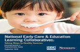 National Early Care & Education Learning Collaboratives · National Early Care & Education Learning Collaboratives 2 Definitions Action Period Facilitation of a training session by