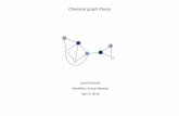 Jacob Kautzky MacMillan Group Meeting April 3, 2018chemlabs.princeton.edu/.../6/Graph-Theory-copy.pdf · Jacob Kautzky MacMillan Group Meeting April 3, 2018. Chemical graph theory