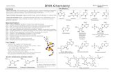 DNA Chemistry - Baran Labbaranlab.org/wp-content/uploads/2017/06/DNA-Chemistry.pdfGarret, Grisham, Biochemistry, 4th Ed., 2010. Neidle, Principles of Nucleic Acid Structure, 1st Ed.,