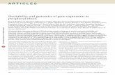 Heritability and genomics of gene expression in peripheral ...web.cs.ucla.edu/~weiwang/paper/NATUREGEN14.pdfand numerous Kyoto Encyclopedia of Genes and Genomes (KEGG) and GO pathways