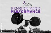 Pension fund performance May 2020 - Royal London Group · PENSION FUND PERFORMANCE VS. BENCHMARK The following tables show the performance of the Royal London Unit Linked Pension