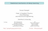 Statistical mechanics of deep learning - ICMP 2018Statistical mechanics of random landscapes Free probability theory Talk Outline Generalization: How can networks learn probabilistic