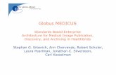 01 Globus MEDICUS MICCAIjohan/MICCAI-Grid08/slides... · Globus MEDICUS Use-Cases Multi-center clinical trials Children’s Oncology Group Phase-I 28 international medical centers