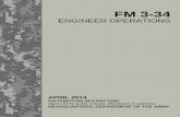FM 3-34 working edit - BITS14).pdf · This edition of FM 3-34 covers the following information: Chapter 1 addresses the left side of the engineer framework, providing an overview