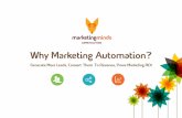 Why Marketing Automation?...• Amplifyemail marketing and CRM marketing automation systems ... The best marketing automation software suited to small ... to discuss marketing automation