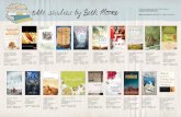 Find audio & video downloads of Beth’s studies at LIFEWAY ...s7d9.scene7.com/is/content/LifeWayChristian... · ANOINTED, TRANSFORMED, REDEEMED: A STUDY OF DAVID by Beth Moore, Priscilla