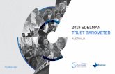 2019 EDELMAN TRUST BAROMETER - Cavill + Co · Global Trust Index increases 3 pts to neutral 15 of 26 markets are distrusters, down 3 from 2018 2019 Edelman Trust Barometer. The Trust