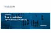 16th October 2018 Trust In Institutions - BritainThinksbritainthinks.com/pdfs/Trust-In-Institutions... · trust Government 36% trust business 43% trust NGOs 46% In the media trust