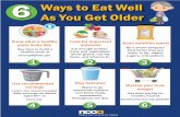 6 Ways to Eat Well As You Get Older - NCOA · 6 Ways to Eat Well As You Get Older. Title: Nutrition Month Infographic Created Date: 2/24/2015 3:55:32 PM ...