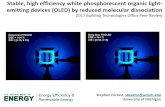Stable, high efficiency white phosphorescent organic light ... · Stable, high efficiency white phosphorescent organic light-emitting devices (OLED) by reduced molecular dissociation