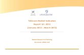 Telecom Market Indicators Report: Q1, 2012 (January 2012 ...2012.pdf · Telecom Market Indicators Report Q1, 2012 Page 2 Table of Contents Page Introduction 3 Disclaimer 3 Executive